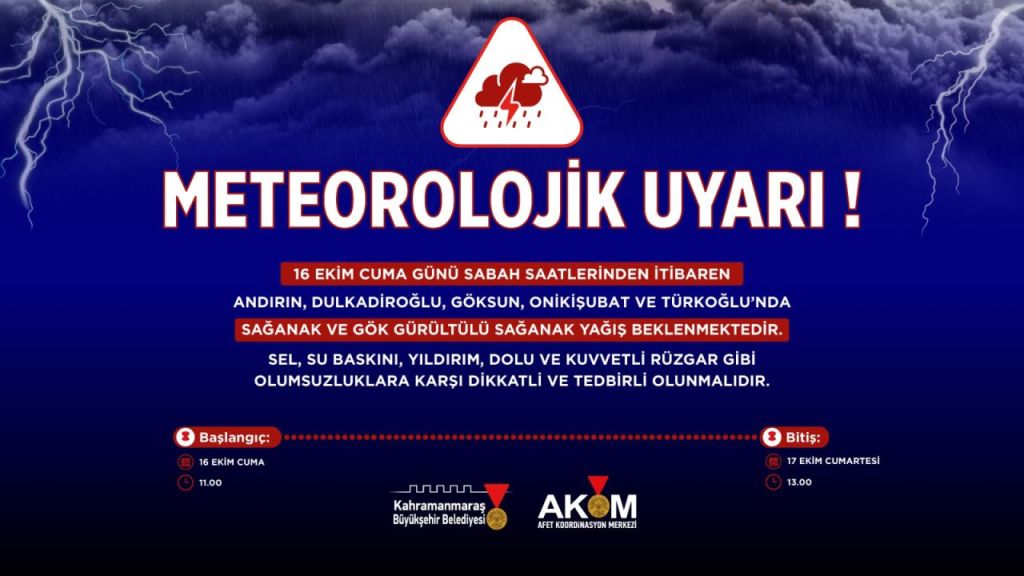 Vatandaşların Dikkatine! 5 İlçede Kuvvetli Sağanak Yağış Uyarısı